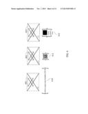 System and Method for Cooperation Between Online and Physical Value-Chain     Endpoints diagram and image