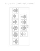 System and Method for Cooperation Between Online and Physical Value-Chain     Endpoints diagram and image