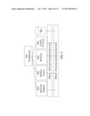 System and Method for Cooperation Between Online and Physical Value-Chain     Endpoints diagram and image