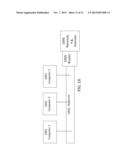 System and Method for Cooperation Between Online and Physical Value-Chain     Endpoints diagram and image