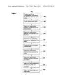 TOOLS AND METHODS FOR DETERMINING RELATIONSHIP VALUES diagram and image