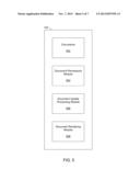 STRUCTURED COAUTHORING diagram and image