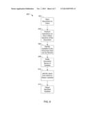 STRUCTURED COAUTHORING diagram and image