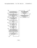 DATA STREAM QUALITY MANAGEMENT FOR ANALYTIC ENVIRONMENTS diagram and image