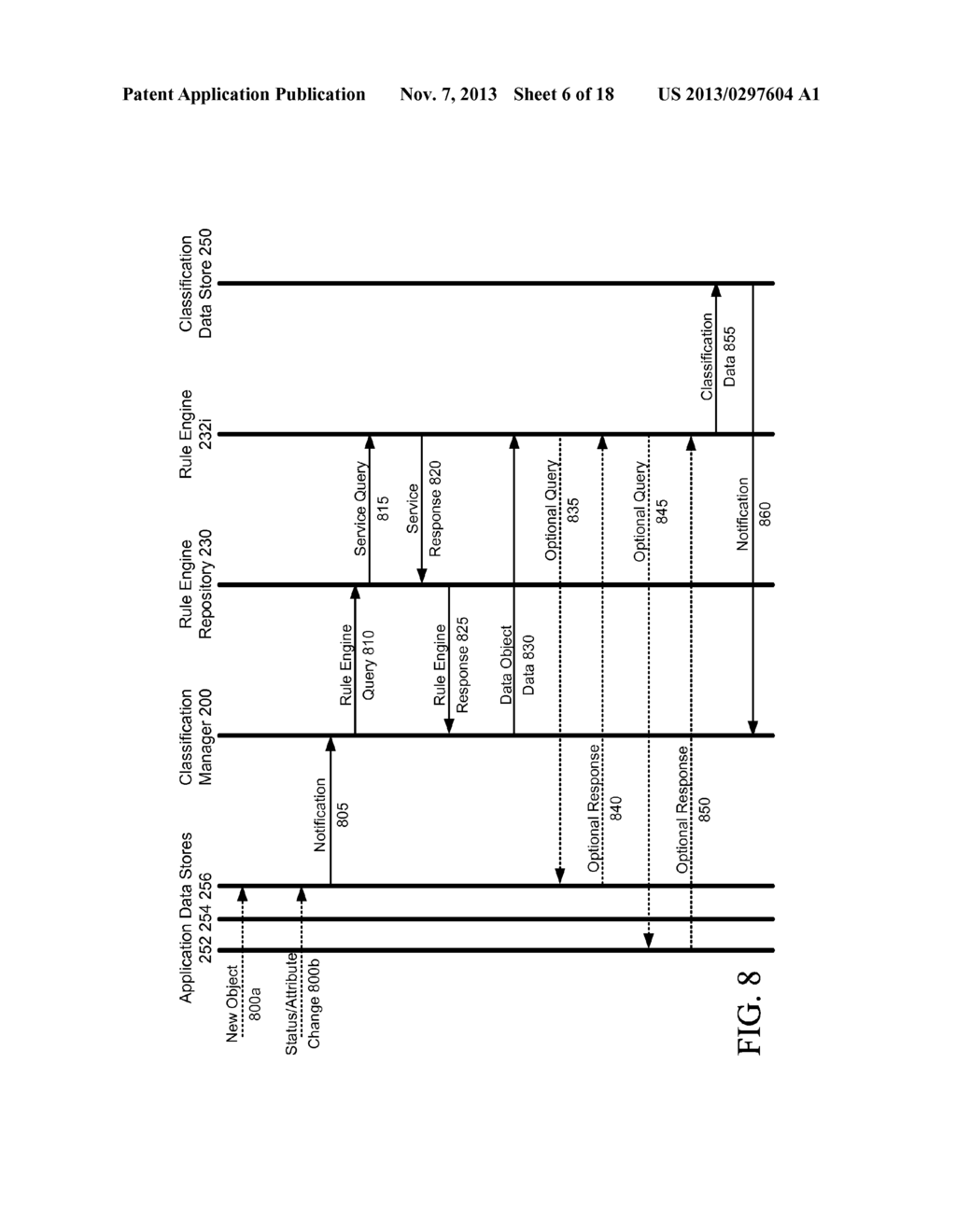 ELECTRONIC DEVICE AND METHOD FOR CLASSIFICATION OF COMMUNICATION DATA     OBJECTS - diagram, schematic, and image 07