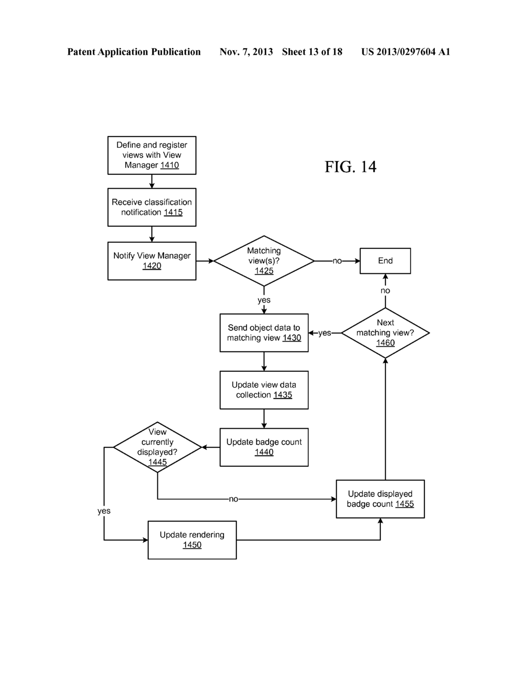 ELECTRONIC DEVICE AND METHOD FOR CLASSIFICATION OF COMMUNICATION DATA     OBJECTS - diagram, schematic, and image 14