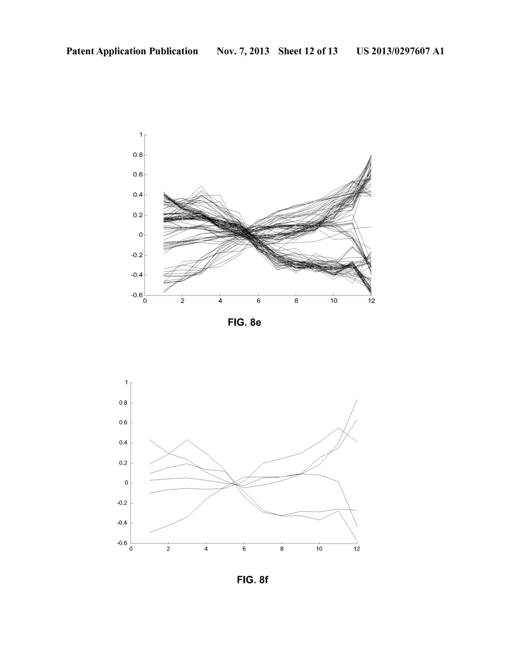 IDENTIFICATION OF PATTERN SIMILARITIES BY UNSUPERVISED CLUSTER ANALYSIS - diagram, schematic, and image 13