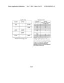 INDEXING BASED ON KEY RANGES diagram and image