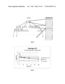 INDEXING BASED ON KEY RANGES diagram and image