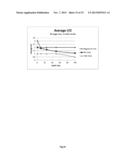 INDEXING BASED ON KEY RANGES diagram and image