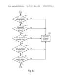 SOCIAL INTELLIGENCE ARCHITECTURE diagram and image