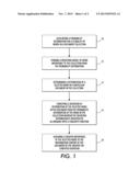 Measuring informative content of words in documents in a document     collection relative to a probability function including a concavity     control parameter diagram and image