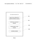 METHOD AND APPARATUS FOR IDENTIFIYING SIMILAR QUESTIONS IN A CONSULTATION     SYSTEM diagram and image