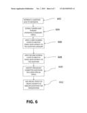 METHOD AND APPARATUS FOR IDENTIFIYING SIMILAR QUESTIONS IN A CONSULTATION     SYSTEM diagram and image