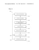 COMPONENT CONFIGURATION SYSTEM AND METHODS OF OPERATING SAME diagram and image