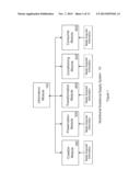 Local Storage and Conditioning Systems For Nutritional Substances diagram and image