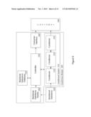 Local Storage and Conditioning Systems For Nutritional Substances diagram and image