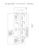 Local Storage and Conditioning Systems For Nutritional Substances diagram and image