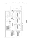 Local Storage and Conditioning Systems For Nutritional Substances diagram and image