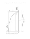 Local Storage and Conditioning Systems For Nutritional Substances diagram and image