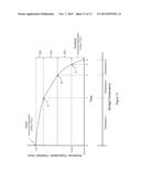 Local Storage and Conditioning Systems For Nutritional Substances diagram and image