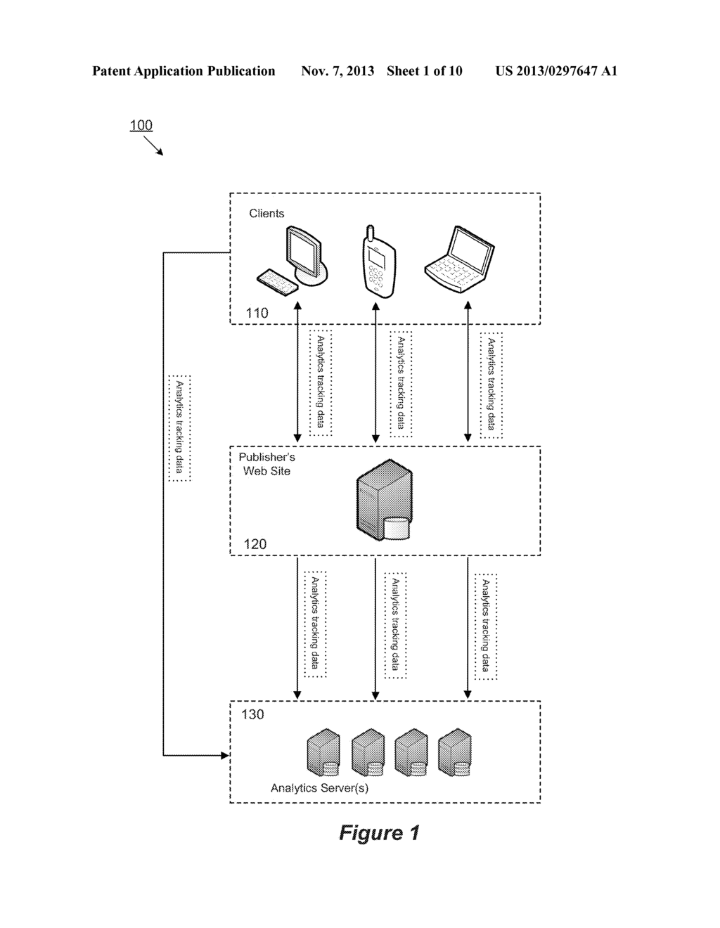 DYNAMIC SESSIONIZATION OF ANALYTICS DATA - diagram, schematic, and image 02
