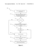 DYNAMIC SESSIONIZATION OF ANALYTICS DATA diagram and image