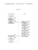 SERVER, TERMINAL DEVICE, IMAGE SEARCH METHOD, IMAGE PROCESSING METHOD, AND     PROGRAM diagram and image