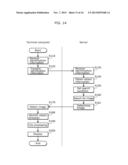 SERVER, TERMINAL DEVICE, IMAGE SEARCH METHOD, IMAGE PROCESSING METHOD, AND     PROGRAM diagram and image