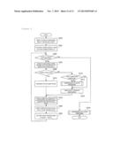 COMPRESSION RATIO IMPROVEMENT BY LAZY MATCH EVALUATION ON THE STRING     SEARCH CAM diagram and image