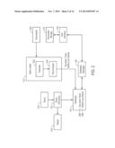 Apparatus and Method for Forming and Using a Tree Structured Database with     Top-Down Trees and Bottom-Up Indices diagram and image