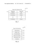 Apparatus and Method for Forming and Using a Tree Structured Database with     Top-Down Trees and Bottom-Up Indices diagram and image