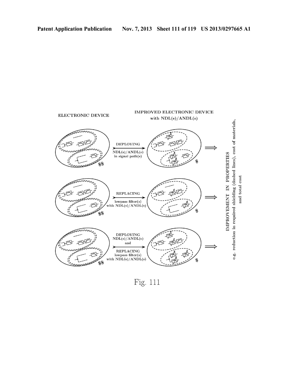 Method and Apparatus for Signal Filtering and for Improving Properties of     Electronic Devices - diagram, schematic, and image 112