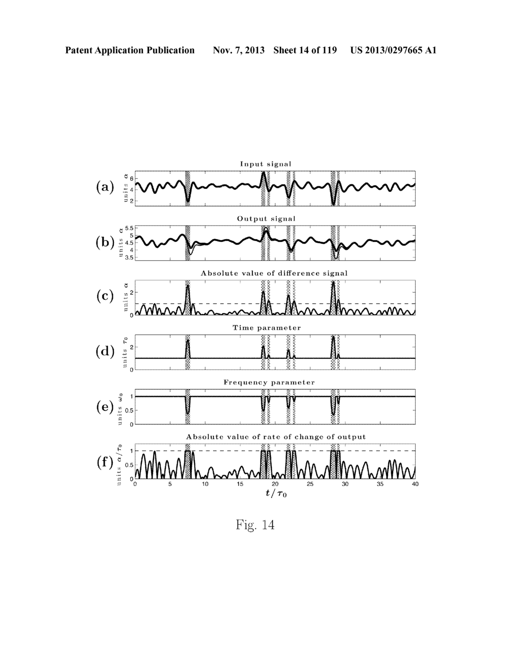 Method and Apparatus for Signal Filtering and for Improving Properties of     Electronic Devices - diagram, schematic, and image 15