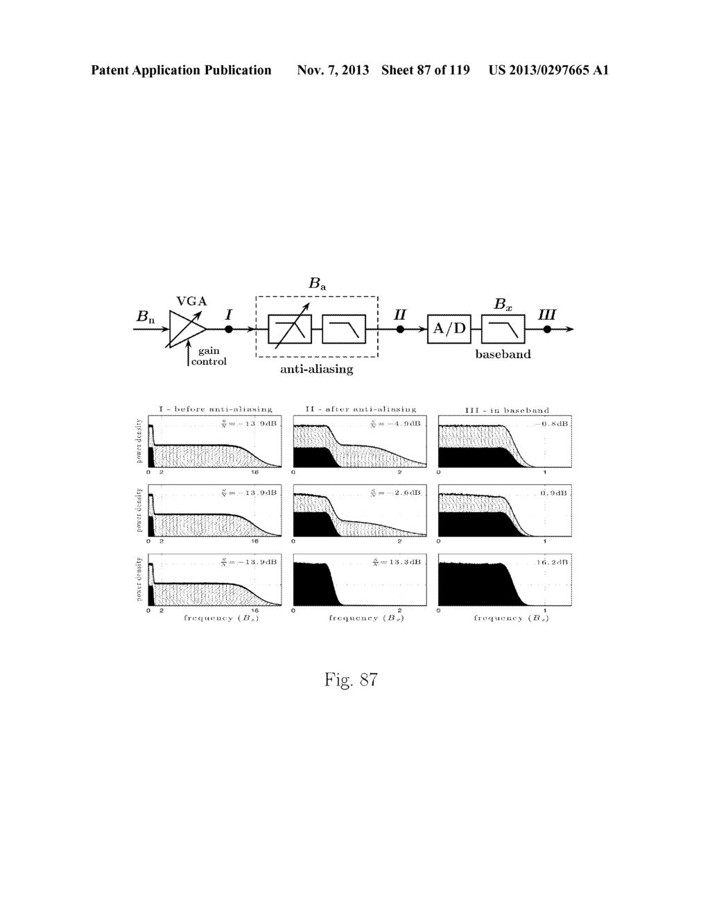 Method and Apparatus for Signal Filtering and for Improving Properties of     Electronic Devices - diagram, schematic, and image 88