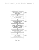 DELIVERING ACTIONABLE ELEMENTS RELATING TO AN OBJECT TO A DEVICE diagram and image