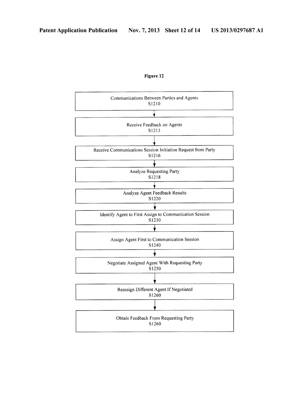 INTEGRATING COMMUNICATIONS SERVICES WITH PERSONALIZED CONTENT SELECTIONS     AND SOCIAL NETWORKS - diagram, schematic, and image 13