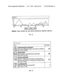 Systems and methods for interactive presentation and analysis of social     media content collection over social networks diagram and image