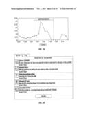 Systems and methods for interactive presentation and analysis of social     media content collection over social networks diagram and image