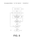 SYSTEM AND METHOD FOR NETWORK MANAGEMENT USING EXTENSIBLE MARKUP LANGUAGE diagram and image