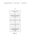 HIERARCHICAL SERVICE MANAGEMENT diagram and image