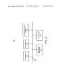 HIERARCHICAL SERVICE MANAGEMENT diagram and image