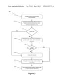 PERSIST AND PROCESS ANALYTICS DATA DIMENSIONS FOR SERVER-SIDE     SESSIONIZATION diagram and image