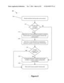 PERSIST AND PROCESS ANALYTICS DATA DIMENSIONS FOR SERVER-SIDE     SESSIONIZATION diagram and image