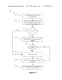 TECHNIQUES FOR DELAY PROCESSING TO SUPPORT OFFLINE HITS diagram and image