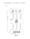 SERVER-SIDE CONFIGURATION DRIVEN SESSIONIZATION TO PROVIDE CONSISTENT     BUSINESS LOGIC diagram and image