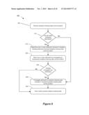 SERVER-SIDE CONFIGURATION DRIVEN SESSIONIZATION TO PROVIDE CONSISTENT     BUSINESS LOGIC diagram and image