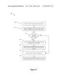 SERVER-SIDE CONFIGURATION DRIVEN SESSIONIZATION TO PROVIDE CONSISTENT     BUSINESS LOGIC diagram and image