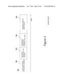 Method and System for Data Transmission diagram and image