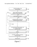 Method and System for Data Transmission diagram and image